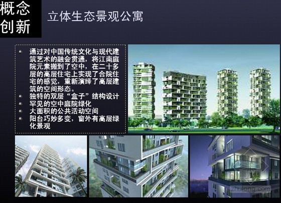 房地產產品創新資料下載指南
